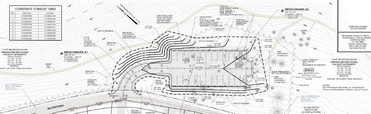 Development Review Banner Image