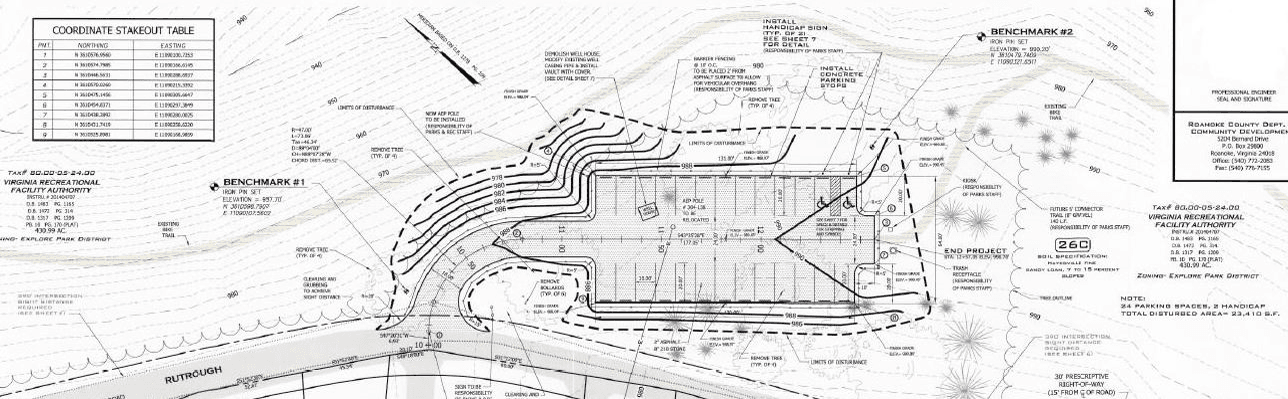 Development Review Banner