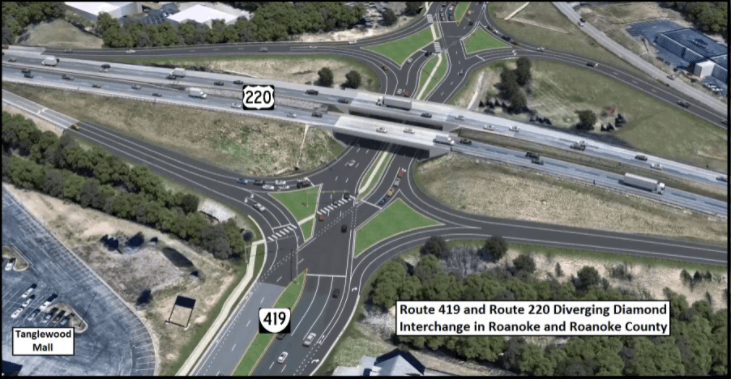 419/220 Diverging Diamond Interchange Rendering 