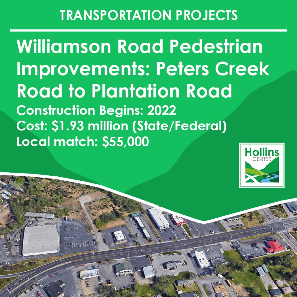 Williamson Road Pedestrian Improvements Peters Creek Road to Plantation Road